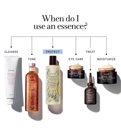 harrods facial treatment